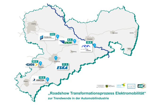 Roadshow Transformationsprozess Elektromobilität